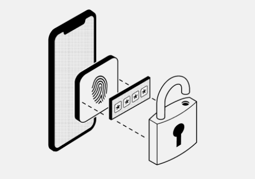 What You Need to Learn About LedgerWallets for Safe Safe-keeping of Cryptocurrency post thumbnail image